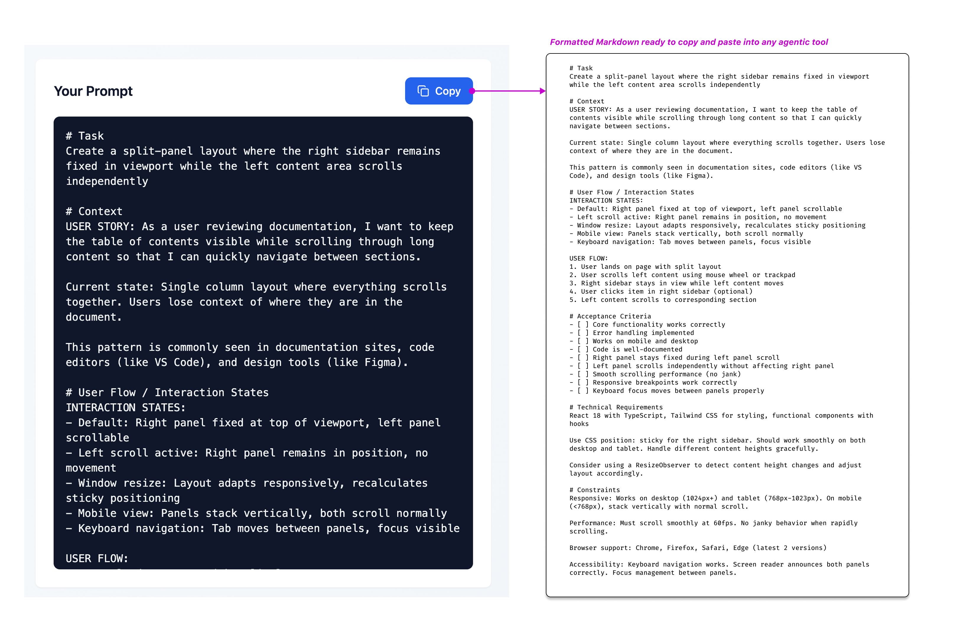 Optimized output generation showing the final formatted prompt with Task, Context, User Flow/Interaction States, Acceptance Criteria, Technical Requirements, and Constraints sections ready to copy and paste into any agentic tool